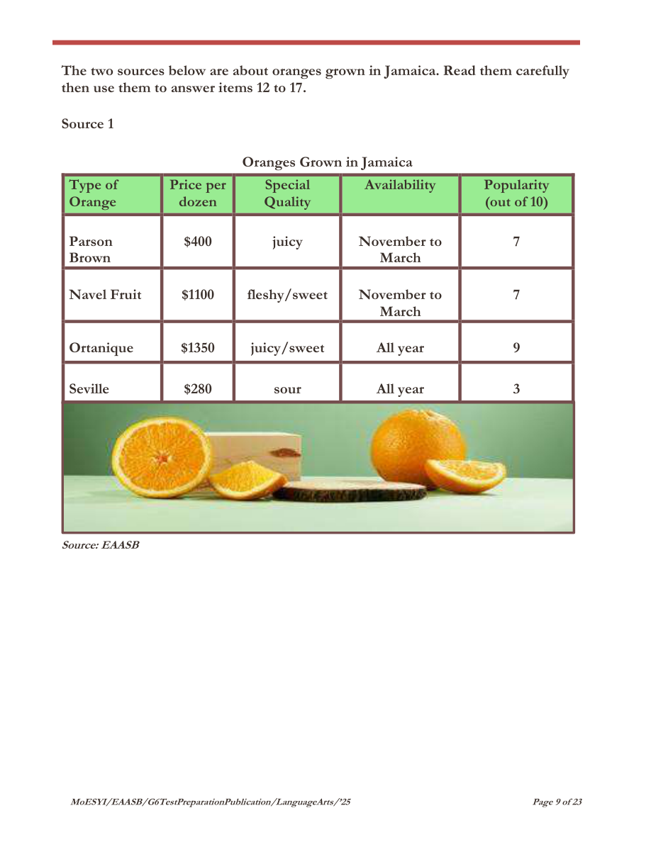 Stimulus for question 12