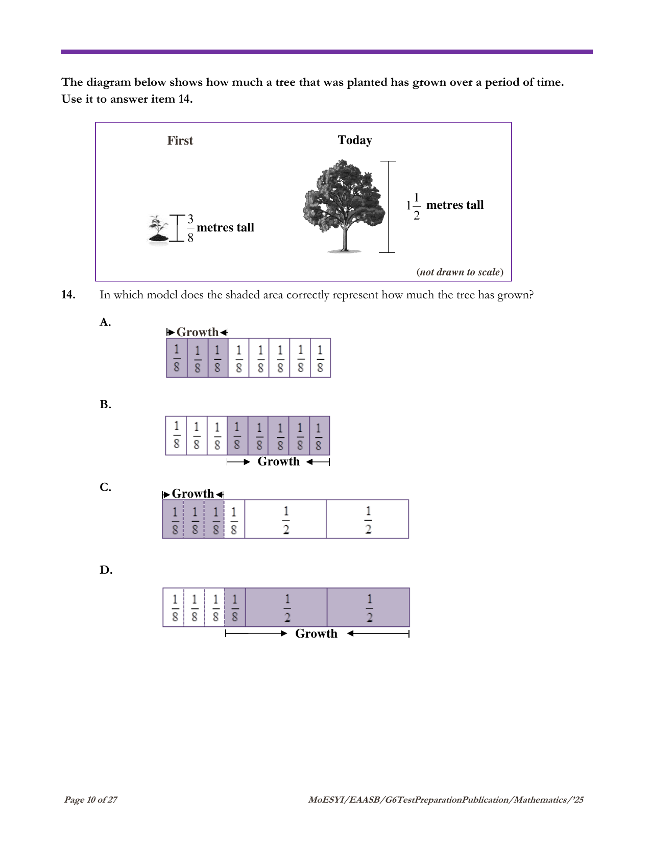 Stimulus for question 14
